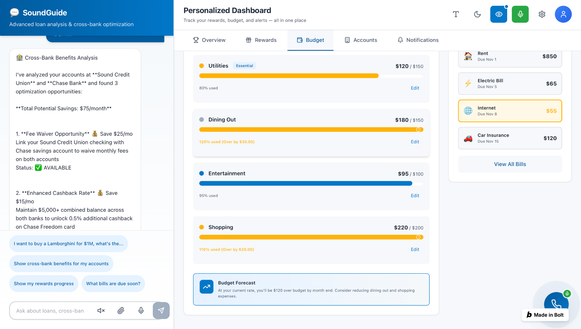 SoundGuide budget forecasting