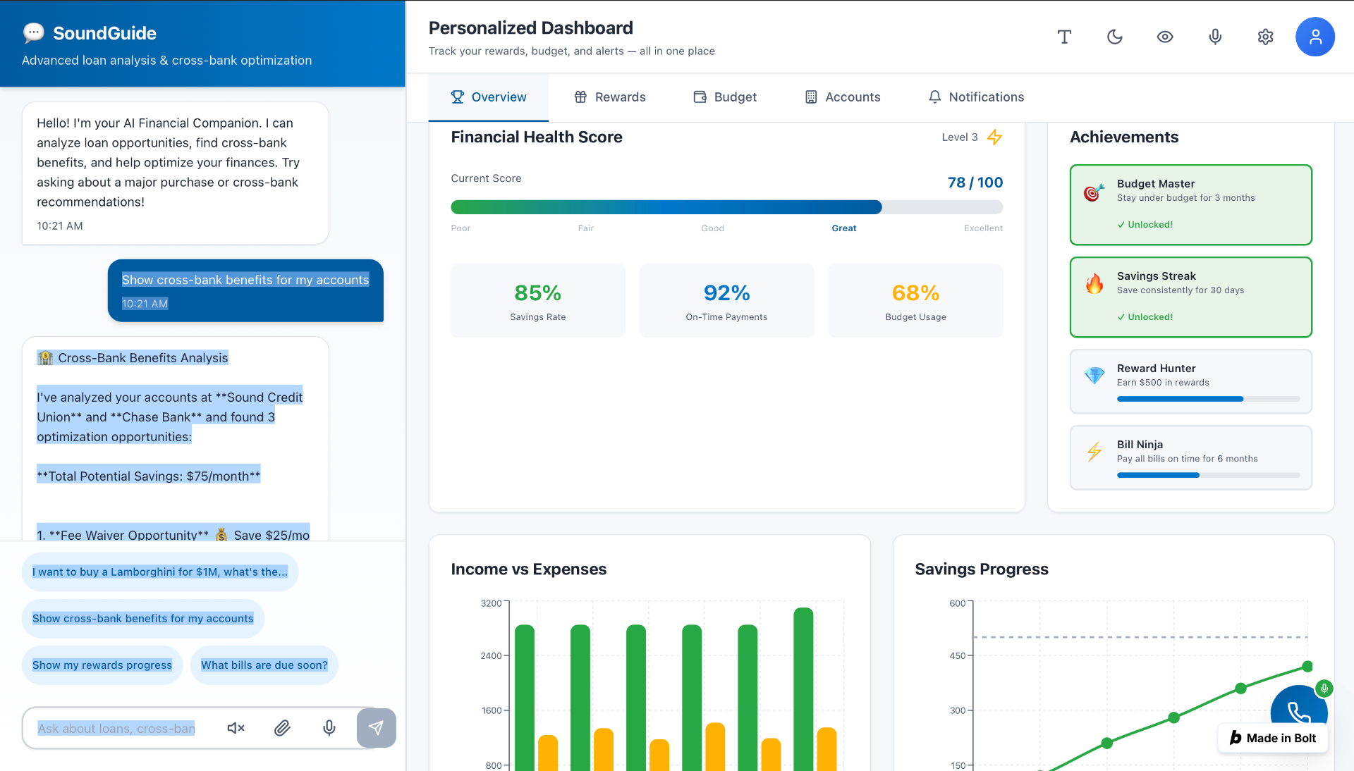 SoundGuide financial health score